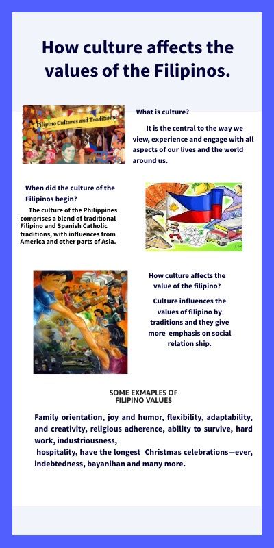 Value Orientations of Filipinos .